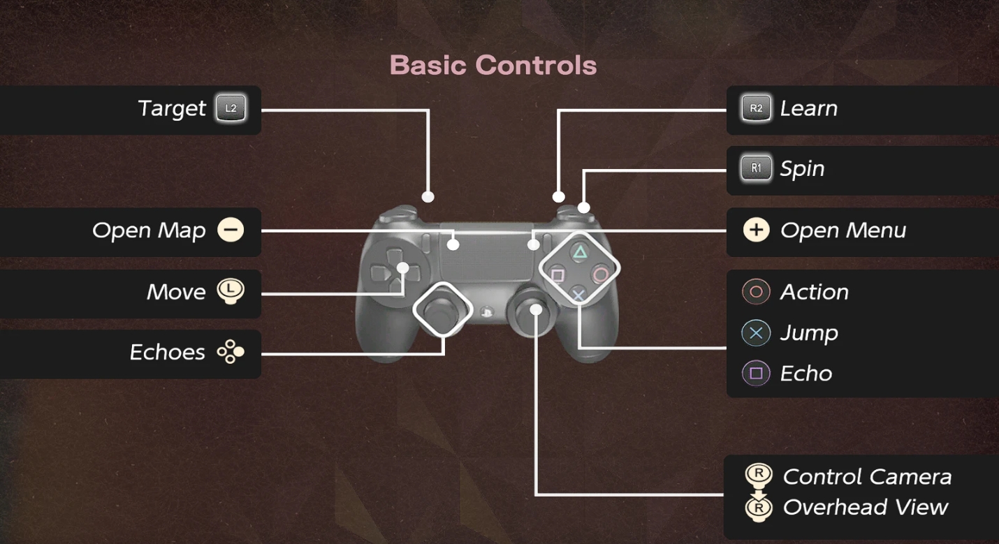 塞尔达传说智慧的再现Dualshock用户界面MOD