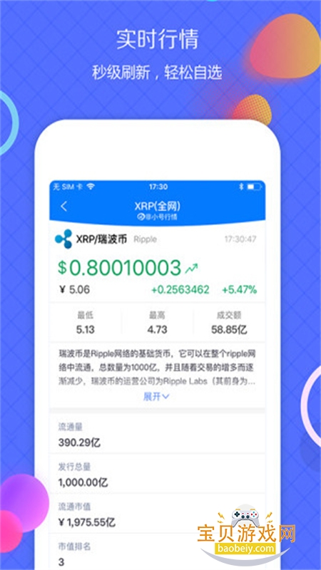 非小号行情app正版下载手机版v5.3.8 安卓版