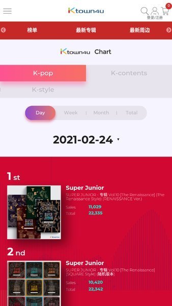 Ktown4u最新版