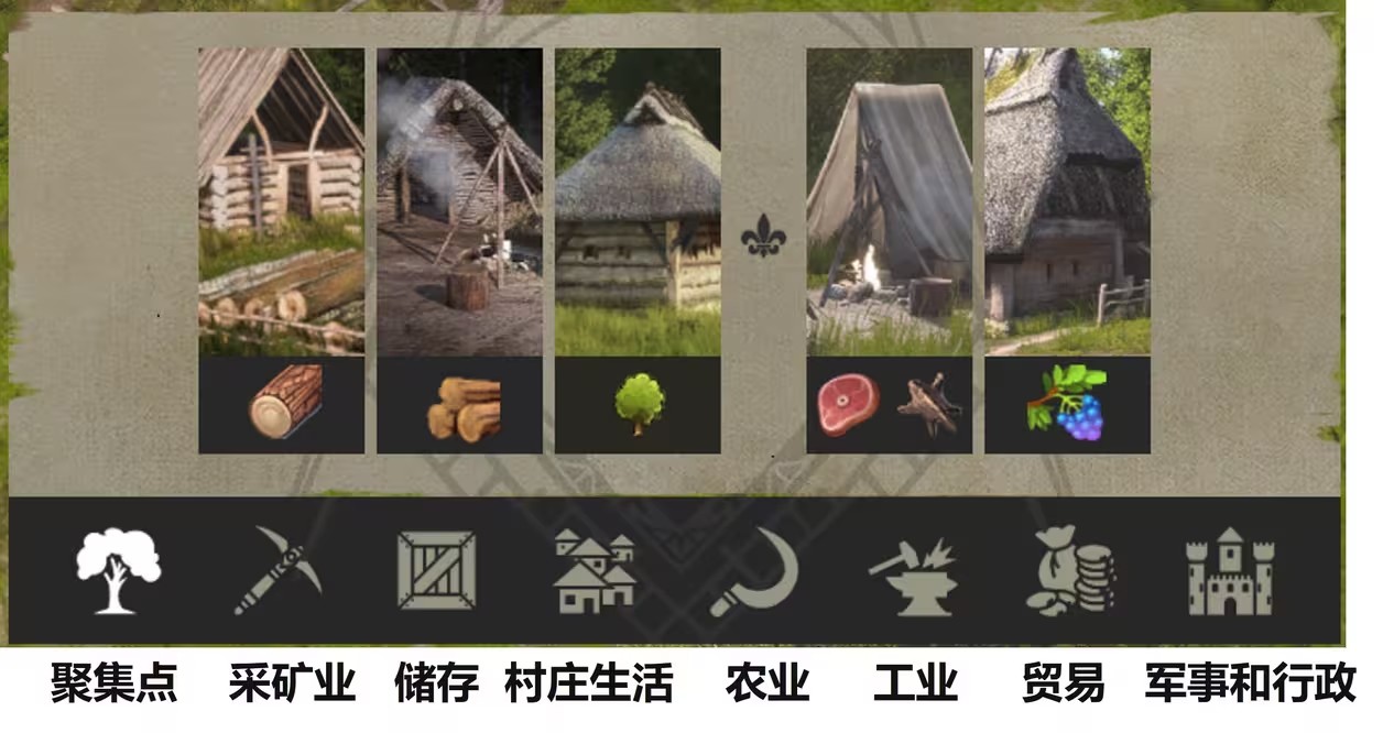 庄园领主