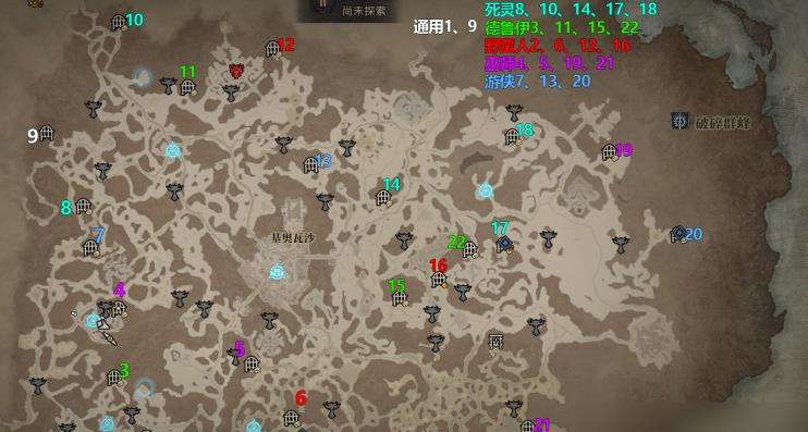 暗黑破坏神4工具箱