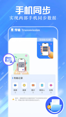 手机同屏