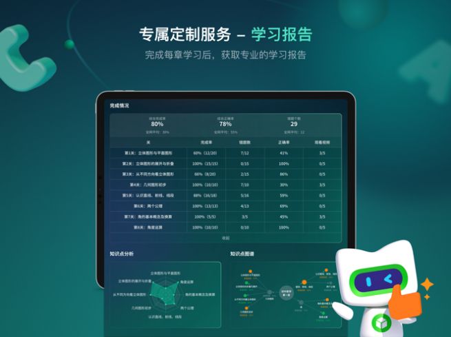 新东方方法盒子