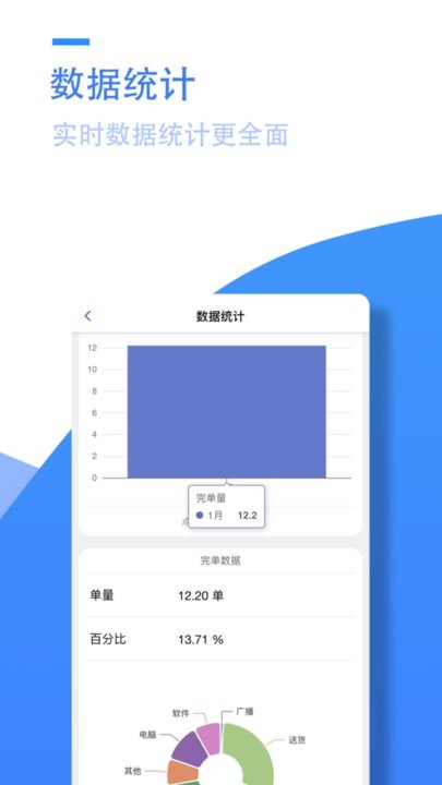 小藤报修系统 小藤报修系统