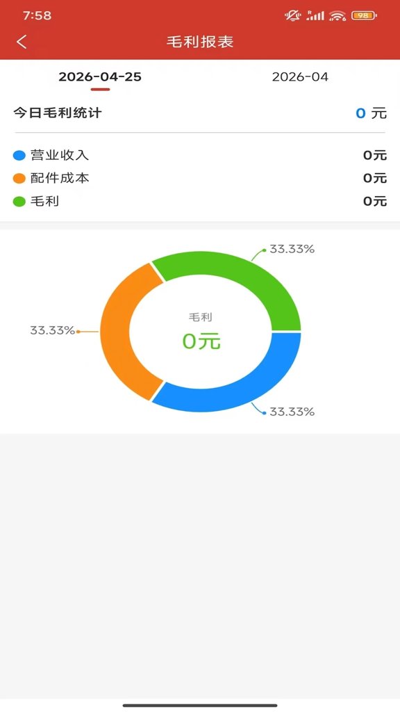 修车养家