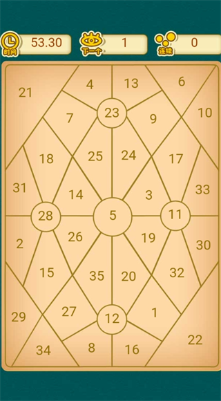 下一个数字