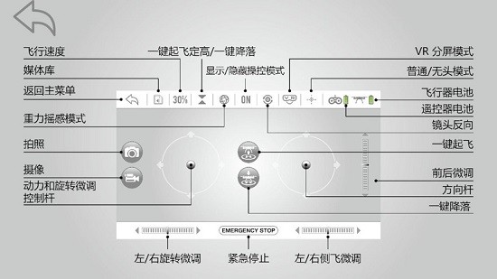 GPS测速