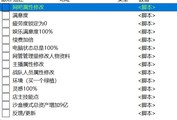 网吧进化论自用CT修改器