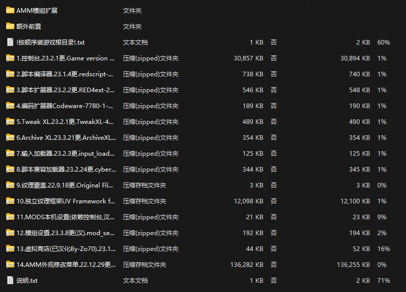 赛博朋克2077MOD前置插件整合包