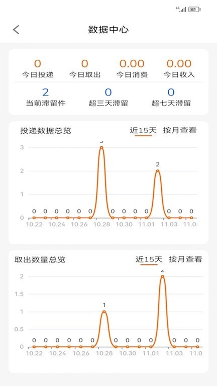 熊猫管家app
