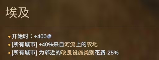 旧世界
