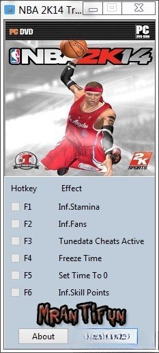 NBA2K14六项修改器