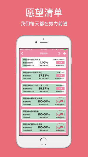 恋爱基金