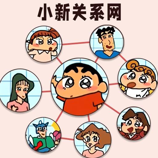 还原关系网 1.0