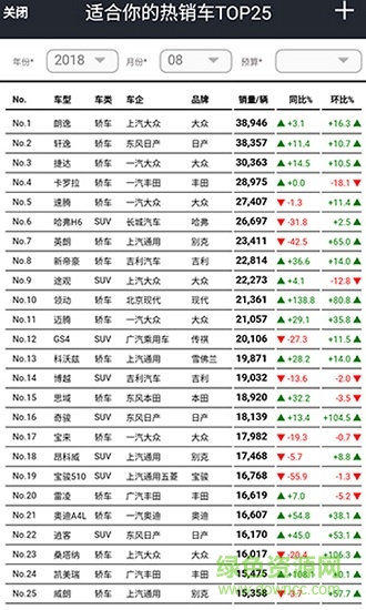 Smartbi云报表 Smartbi云报表