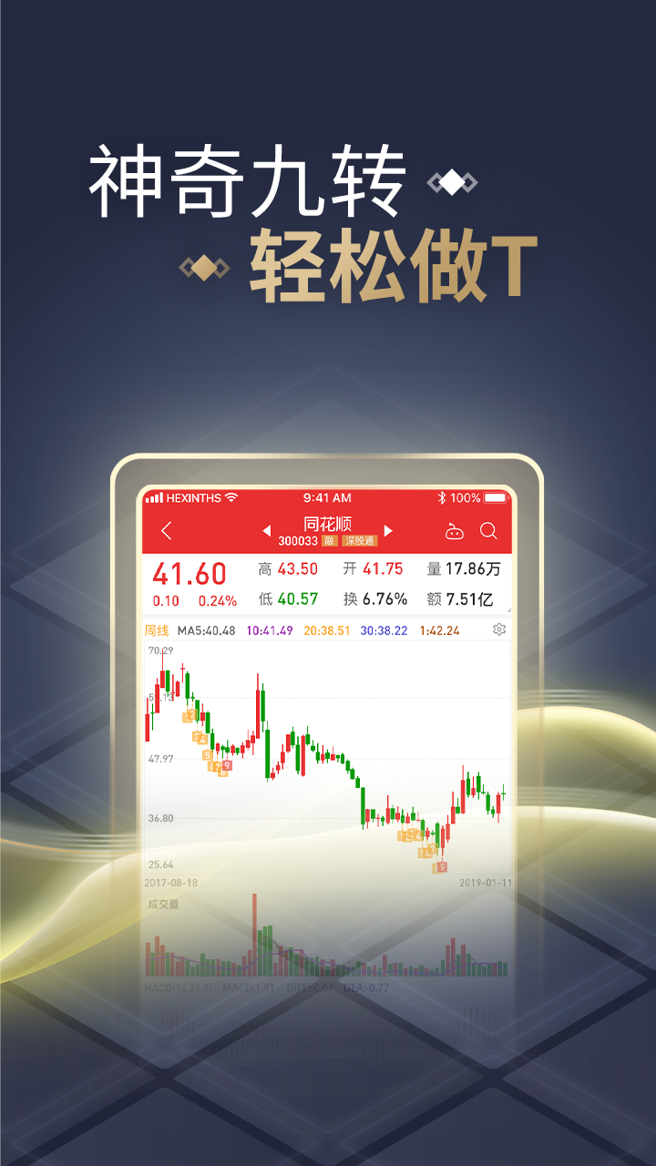 同花顺股票
