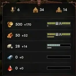 黑暗时代背水一战