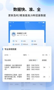 完美志愿