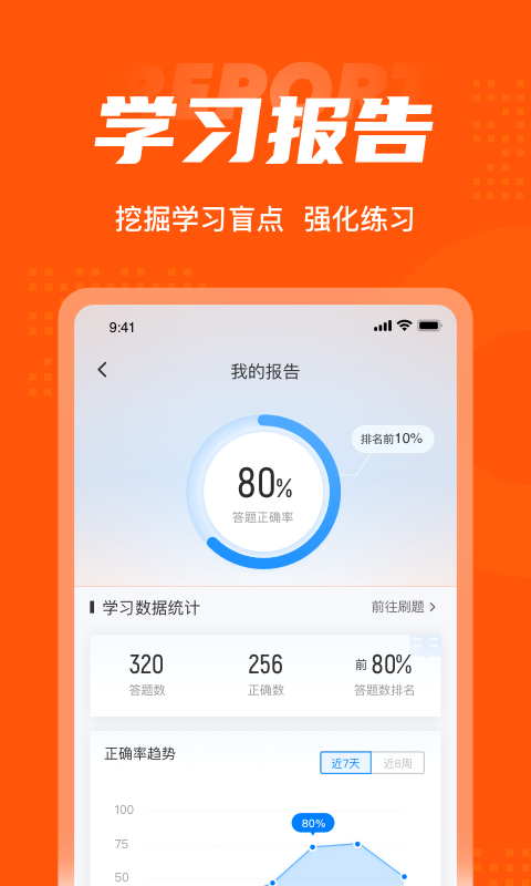 二级消防工程师