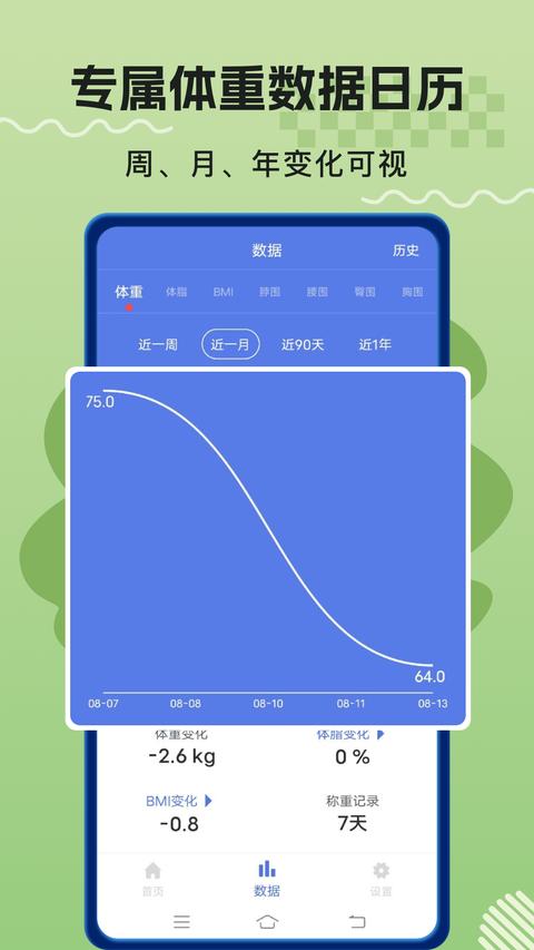 体重记录打卡 体重记录打卡