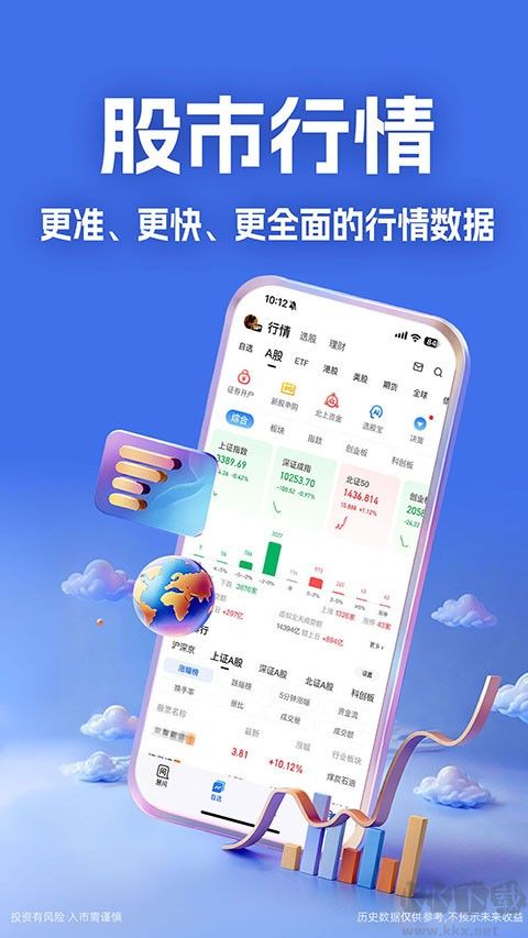 大智慧 大智慧