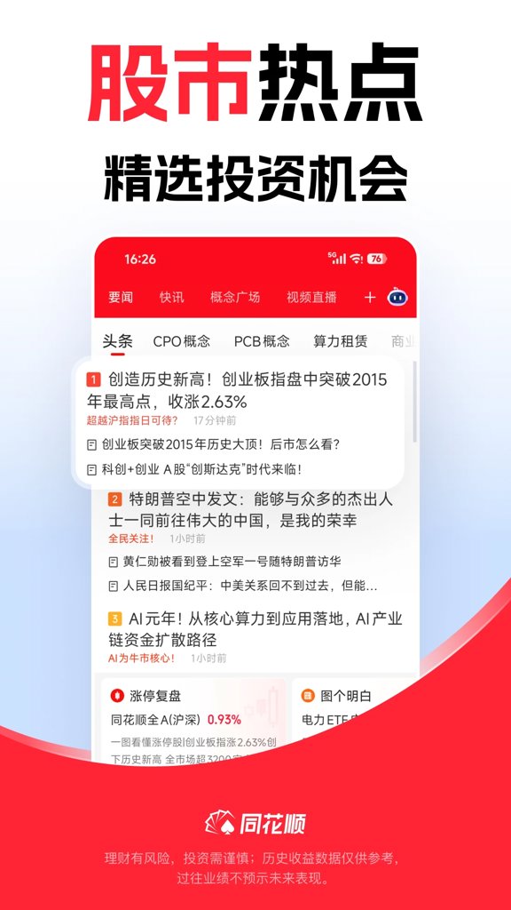同花顺 同花顺