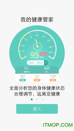 Fitme(健身软件)