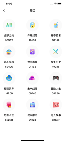 趣阅异世界