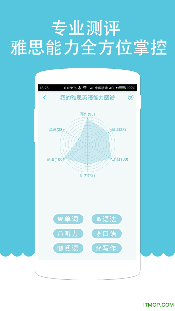 雅思听力
