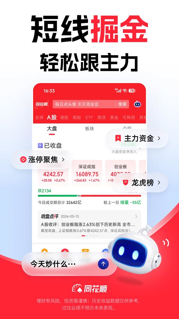 同花顺
