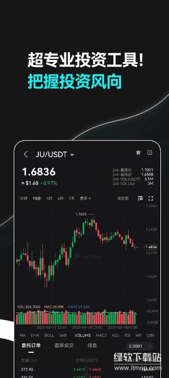 jucoin交易所app最新版