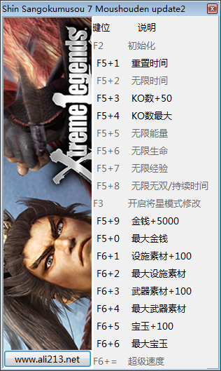 真三国无双7猛将传十七项修改器