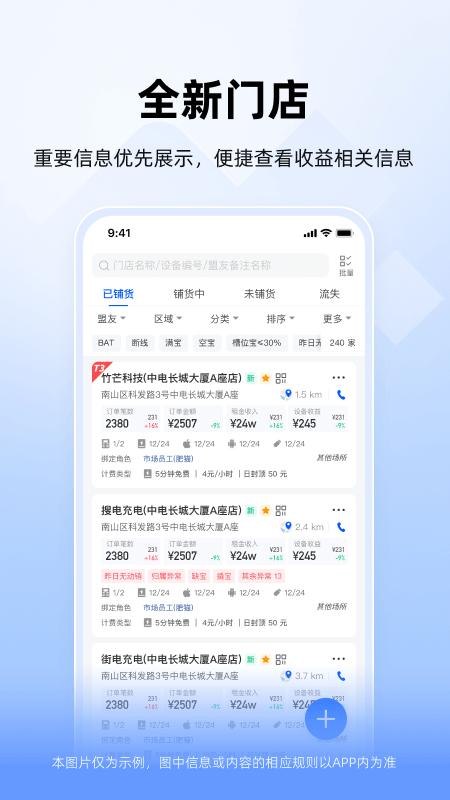 竹芒合伙人