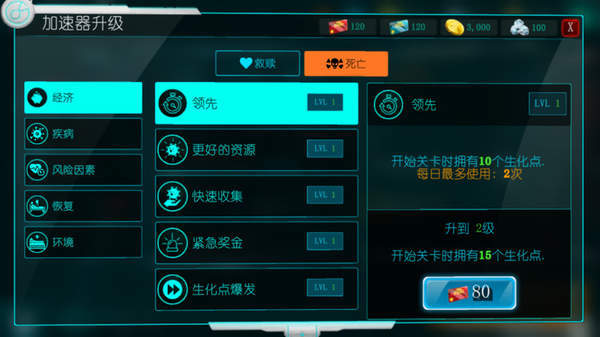 生化公司救赎修改器