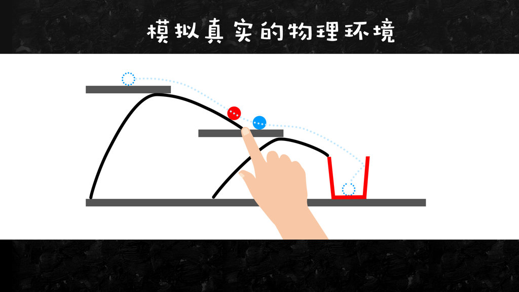Draw Physics Line(物理划线去广告版) Draw Physics Line(物理划线去广告版)