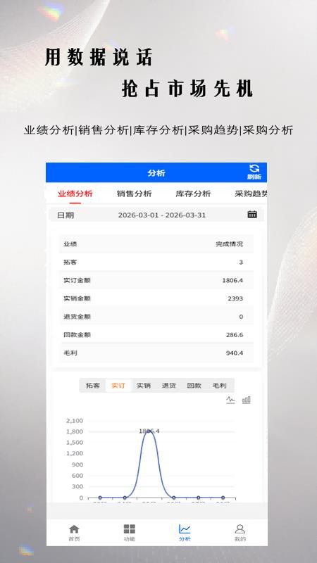 恒汇通ERP